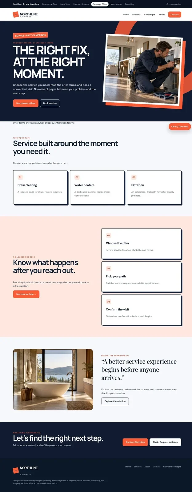 Northline HVAC Co. — Offer & Campaign Machine homepage